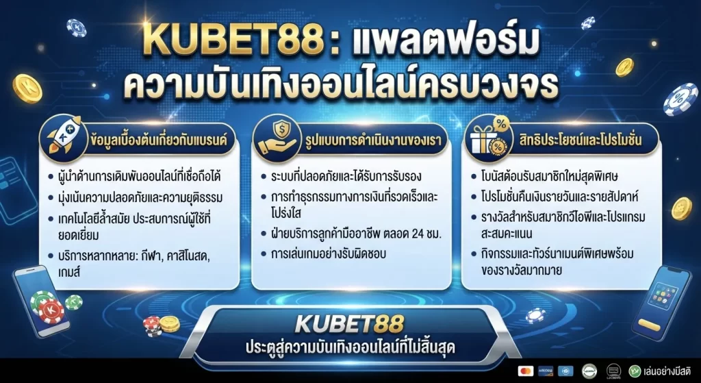 สิทธิประโยชน์และโปรโมชั่นจาก KUBET88
