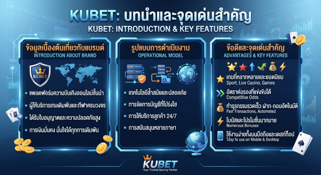 ข้อดีและจุดเด่นสำคัญของ KUBET