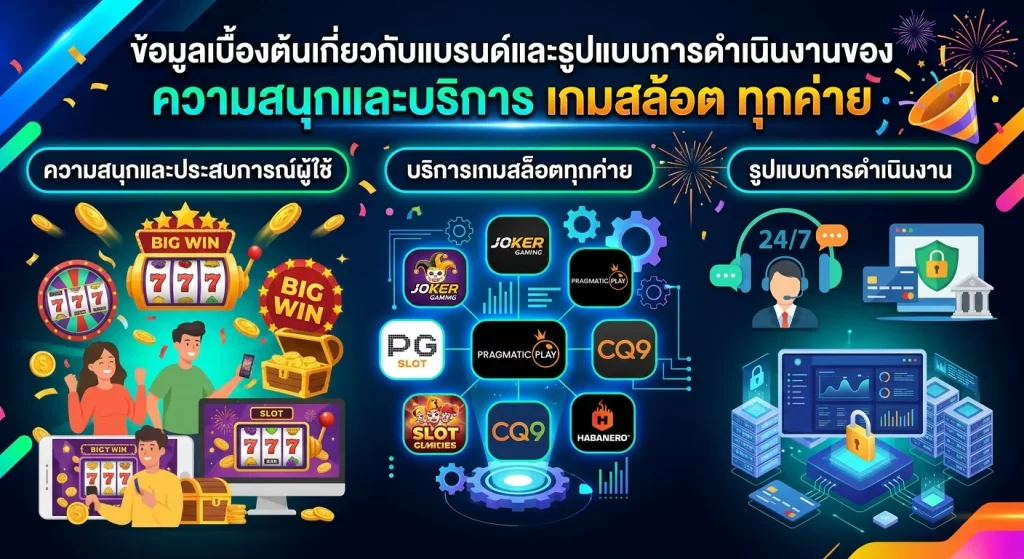 ความสนุกและบริการ เกม ส ล้อ ต ทุกค่าย